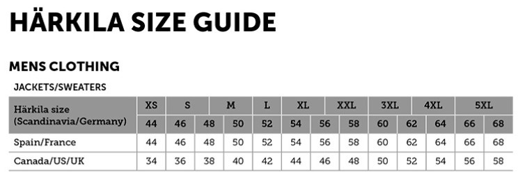 2024 Harkila Mens Jackets Sweaters Size Chart  Size Chart
